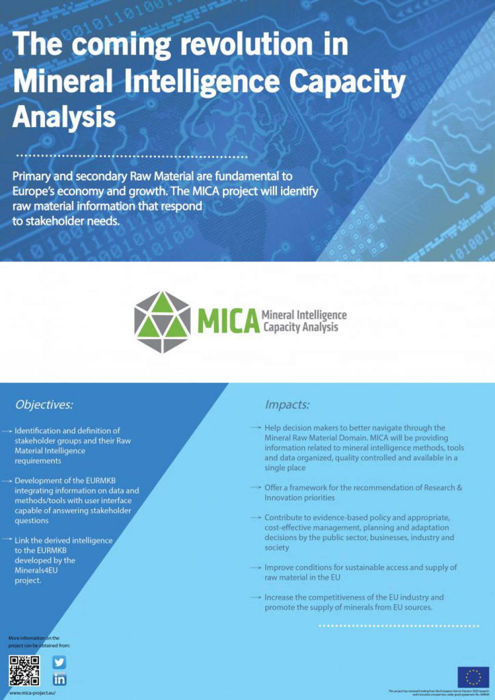 business research methods and tools As it is indicated in the title, this chapter includes the research methodology of the dissertation in more details, in this part the author outlines the research strategy, the research method, the research approach, the methods of data collection. business research methods and tools As it is indicated in the title, this chapter includes the research methodology of the dissertation in more details, in this part the author outlines the research strategy, the research method, the research approach, the methods of data collection.